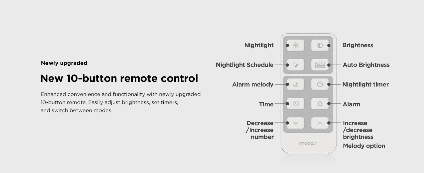 remote control