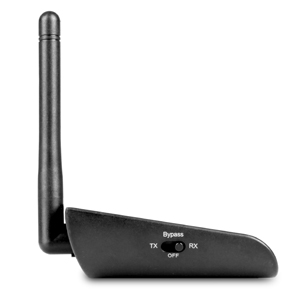 Dual Modes - Receiving and Transmitting