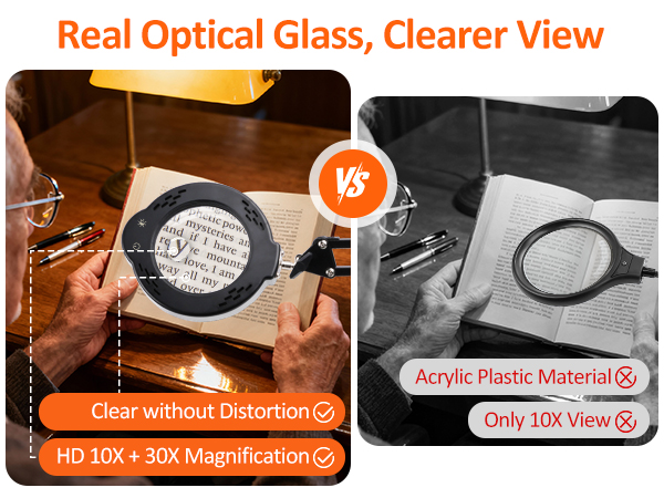 Hands-Free Magnifier for Crafts, Reading, Repair, Close Work