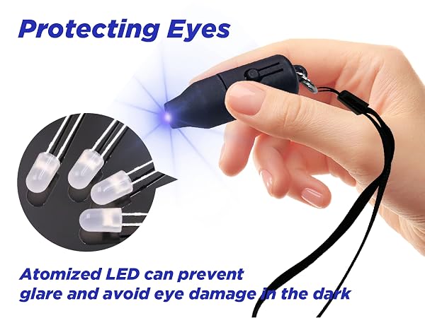 Mini UV LED Flashlight with Lanyard