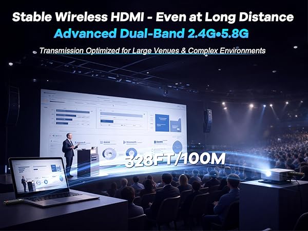hdmi wireless transmitter and receiver