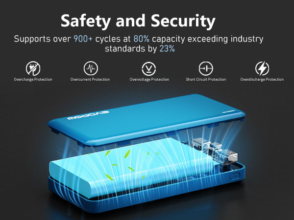 battery pack charger portable