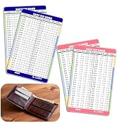 4 Pcs Tip Card for Wallet,Card Size Tip Card for Pocket 3.37 × 2.125 in | $1 to $100 and $101 to ...