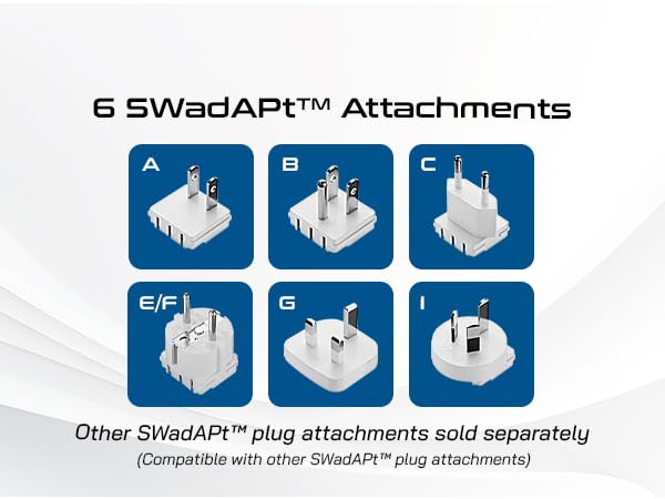 travel plug adapter worldwide
