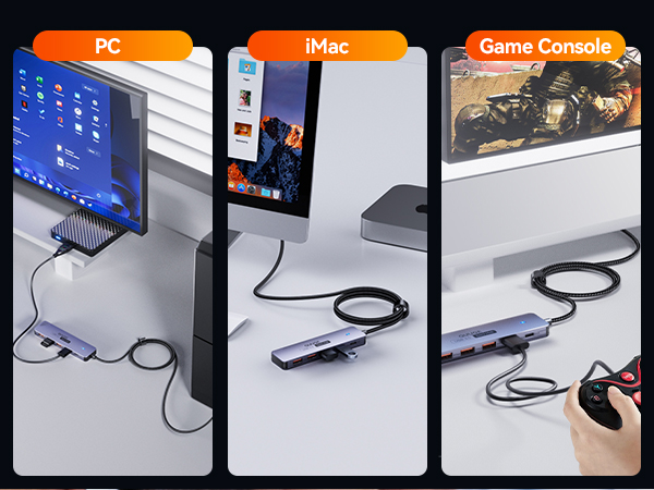 Text reads: 'PC', 'iMac', 'Game Console'. Product demonstration showing cable connections between different devices, featuring multiple connection scenarios with electronic devices.
