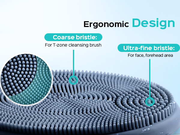 Ergonomic Design