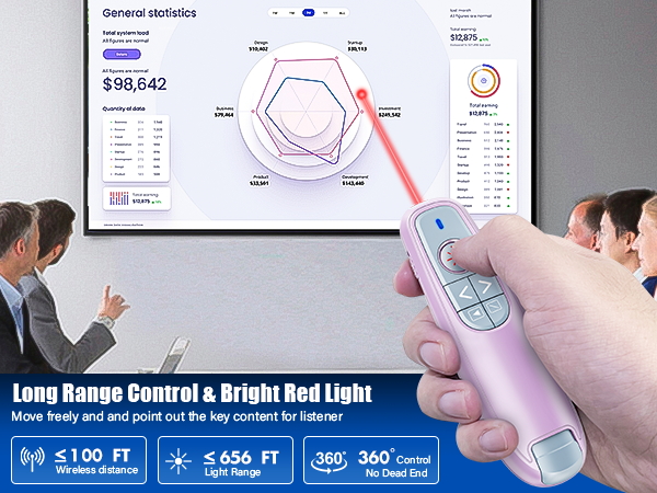 computer clicker for presentation wireless with laser pointer