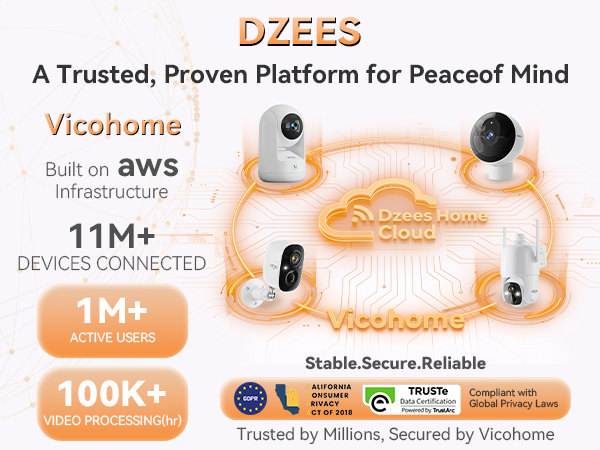 security camera wireless no subscription