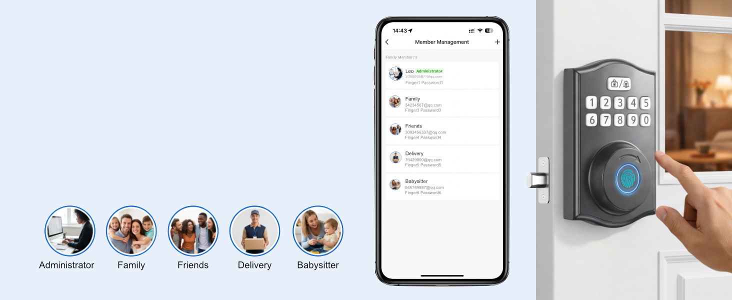 Manage access for family friends delivery and babysitter via smartphone app