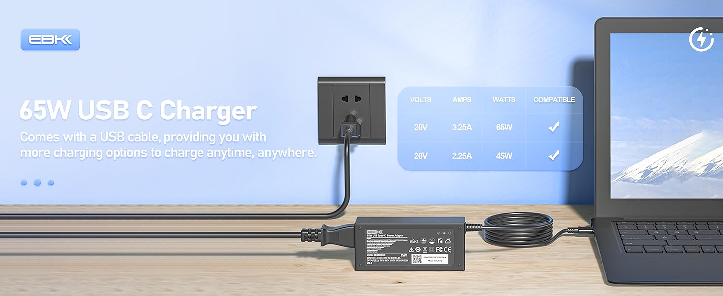65W USB C Charger