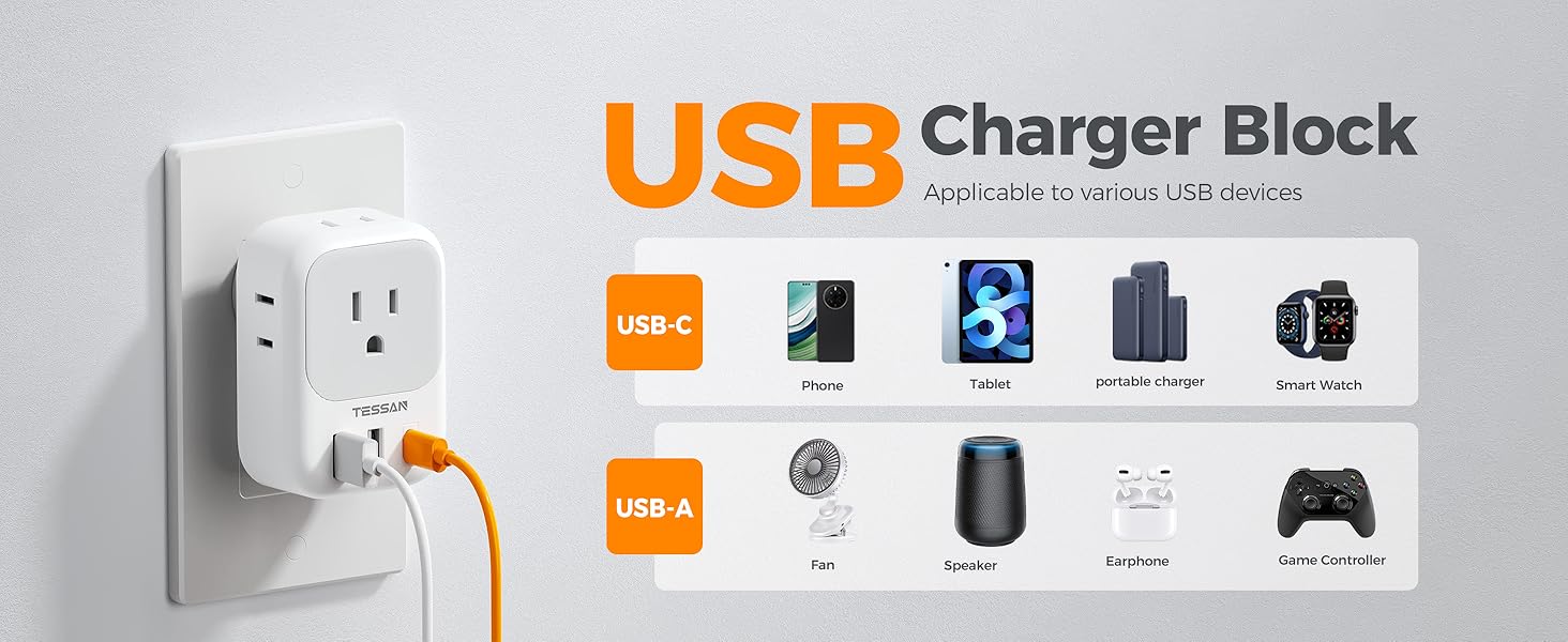 usb outlets receptacles