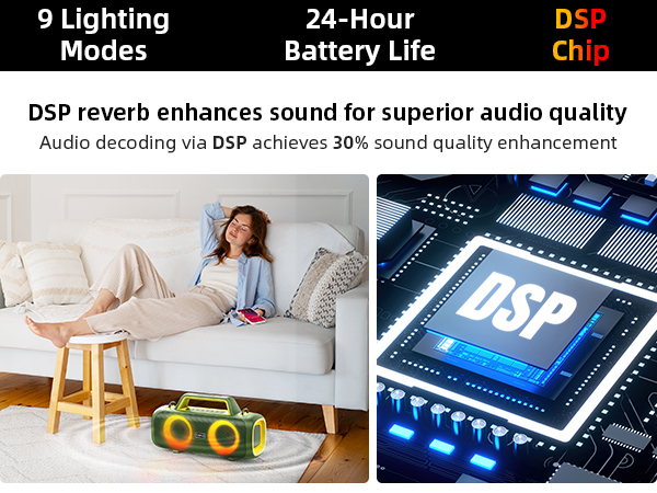 A 30% improvement in sound quality can be achieved through DSP