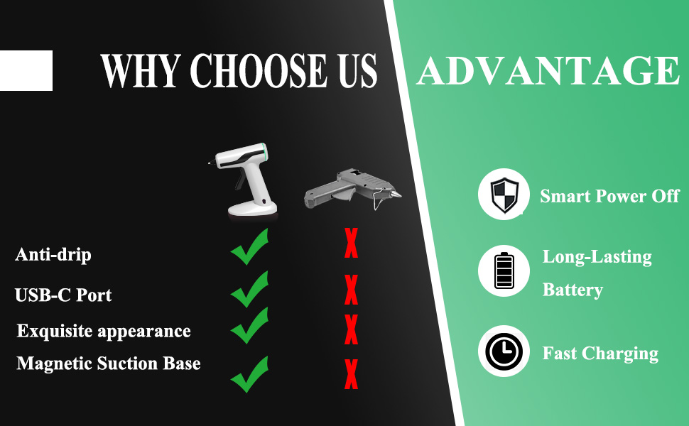  Smart Power-Off Hot Melt Glue Gun