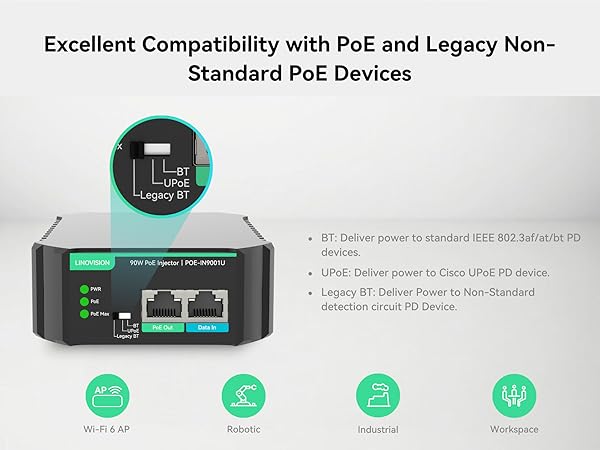 PoE_Non-Standard PD(mobile)