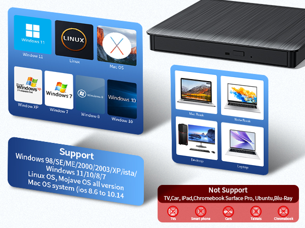 external blu-ray drives