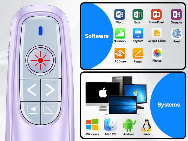 PRESENTATION POWERPOINT CLICKER