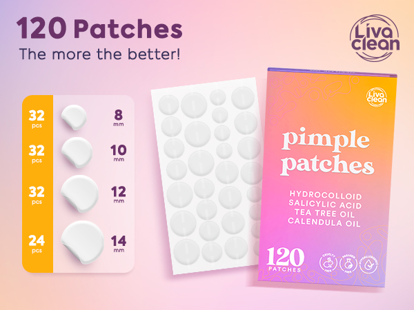 120 Count Circle Pimple Patches