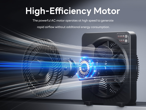 High-Efficiency Motor
