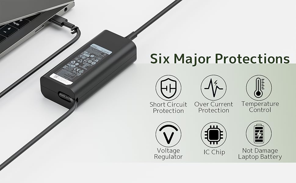 Replacement for Dell 65W USB C laptop charger, Fit for inspiron Latitude XPS Power Supply