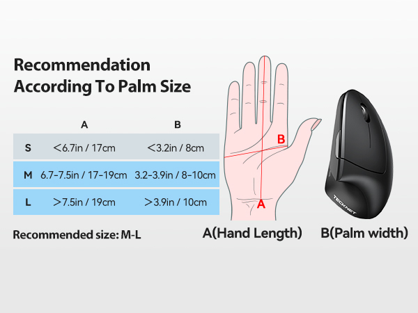 mouse for large hand