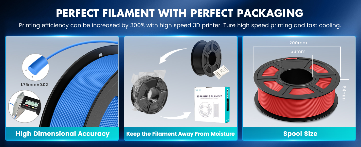 SUNLU High Speed PLA Filament 1.75mm-Designed for fast printing