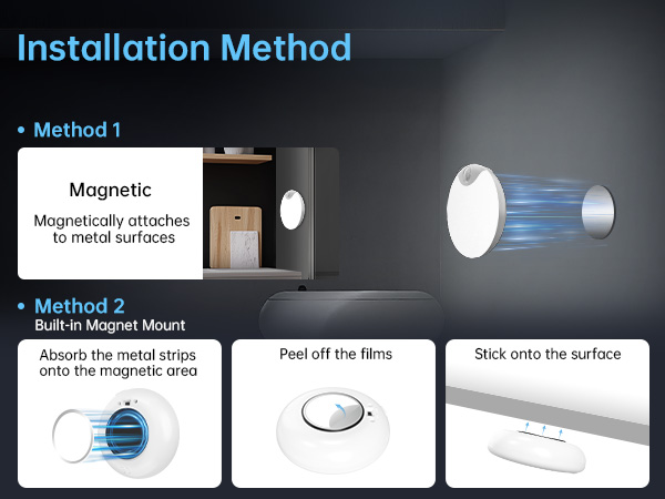 under cabinet lights