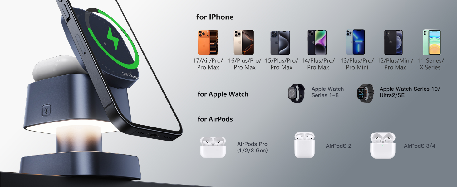4-in-1 Wireless Charging Station