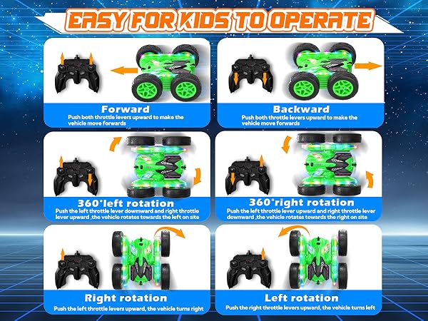 Remote control car