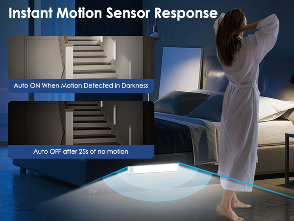 Under Cabinet Lighting