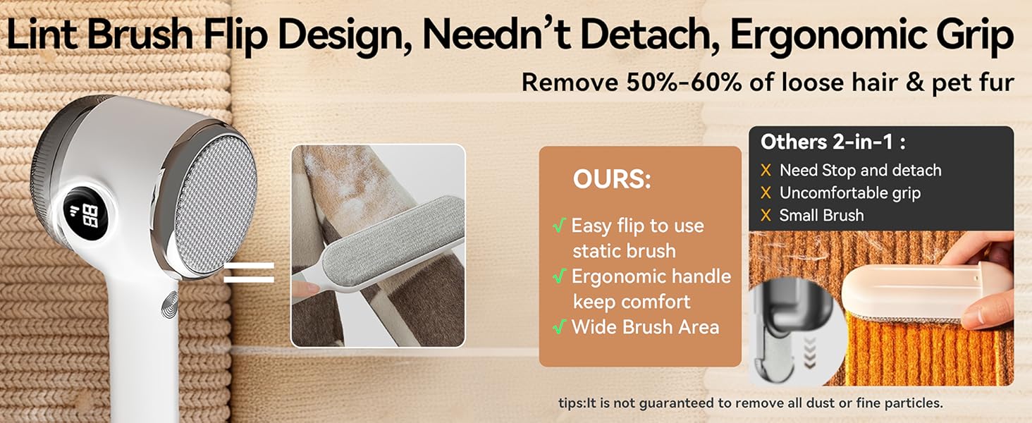 Lint Brush Flip Design, Needn’t Detach, Ergonomic Grip