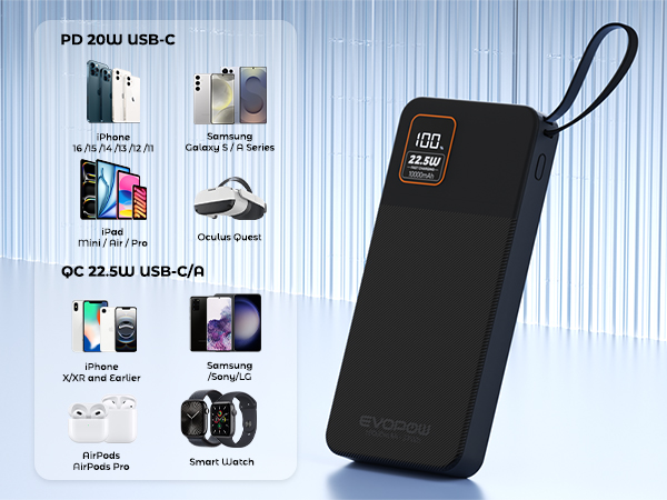 PD 20W USB-C QC 22.5W USB-C/A compatible with most devices portable charger