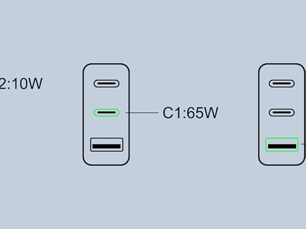 KWRNVO 65W GaN Charger Charging Guide-3-Ports charging