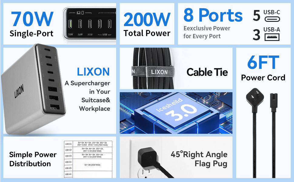 200w