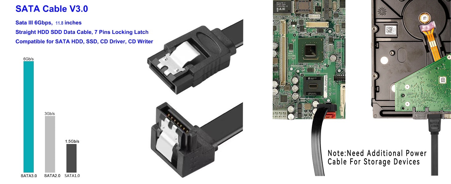 SATA V3.0 90 Degree Right Angle