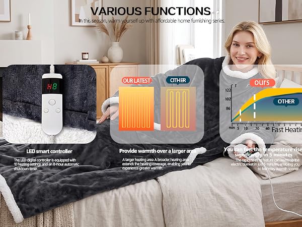 aplus content image