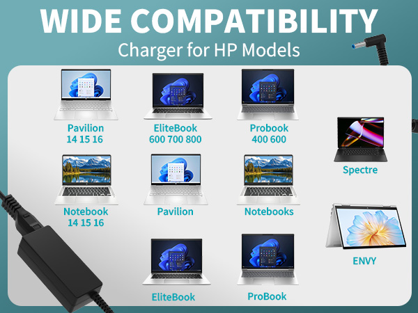 Charger for HP Laptop