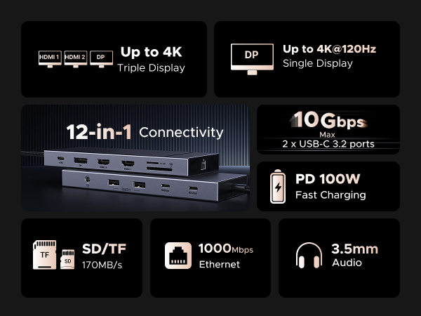 Revodok Pro Docking Station
