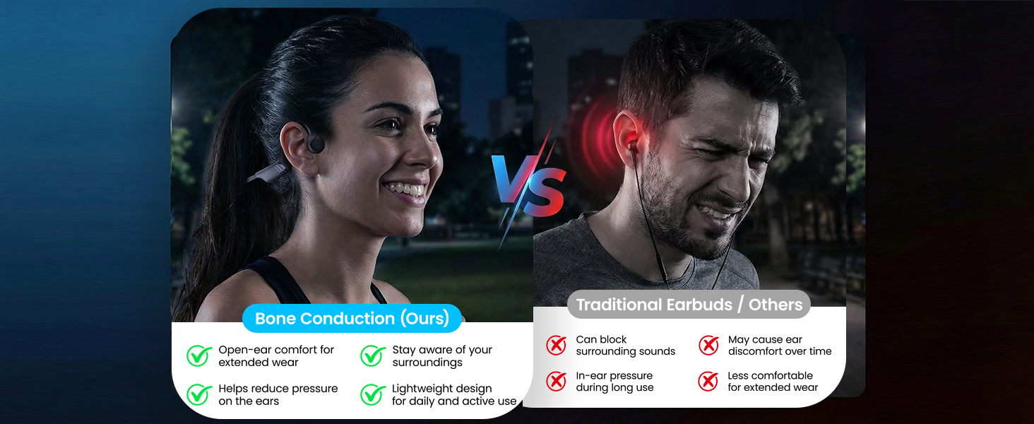 Bone Conduction Comparison