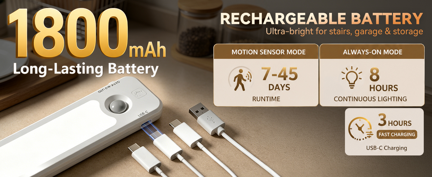 rechargeable cabinet lights