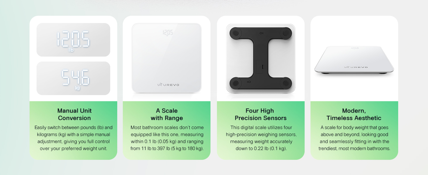 Smart Scale for Body Weight