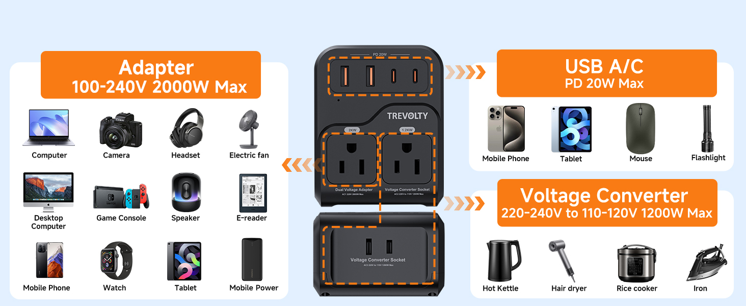 220v to 110v voltage converter for us to europe travel plug adapter power converter adapter combo