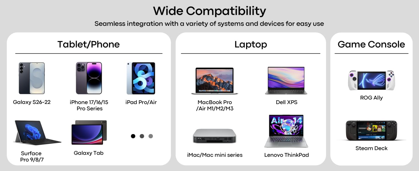 usb c to hdmi splitter