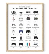video game controllers