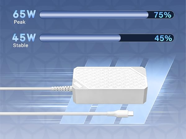 usbc charger