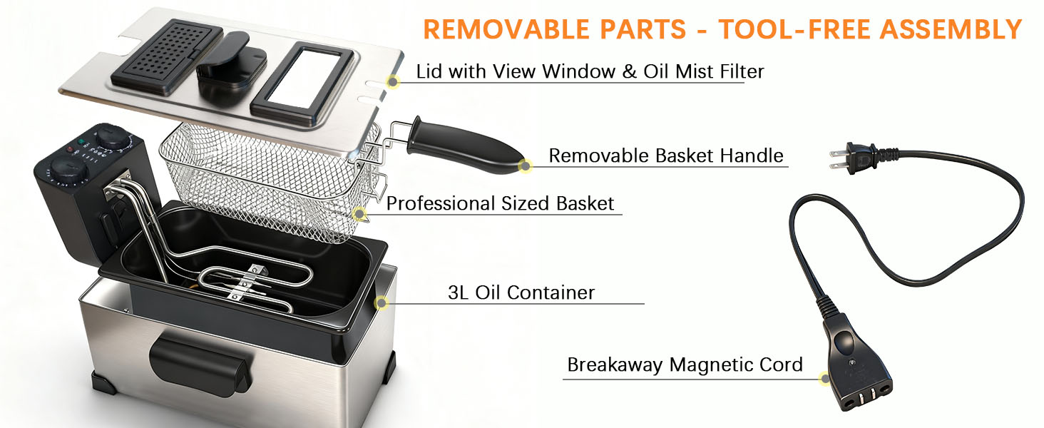 REMOVABLE PARTS - TOOL-FREE ASSEMBLY