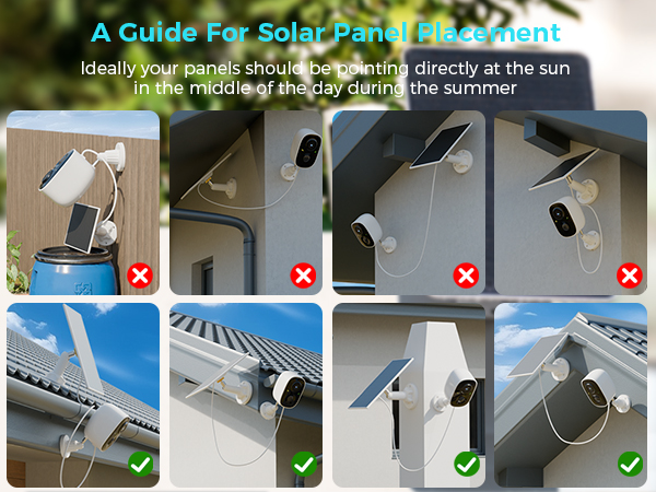 A Guide For Solar Panel placement