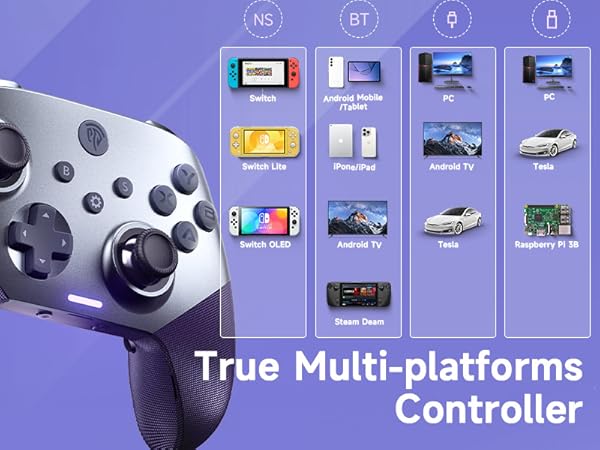 wireless pc controller