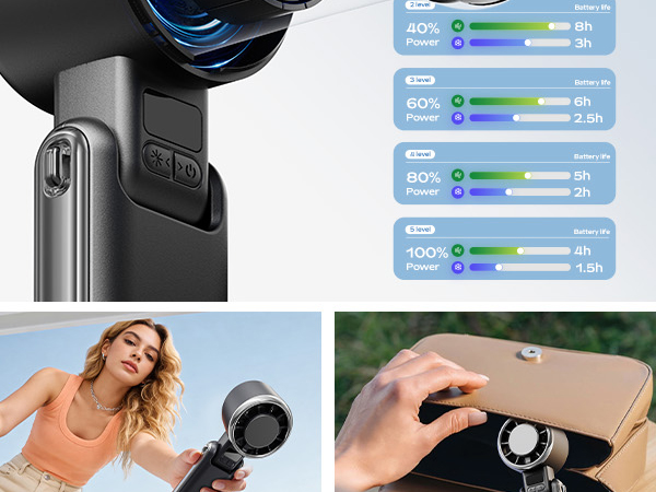 fans,hand fans for women foldable,portable misting fan,portable fan rechargeable,fans handheld