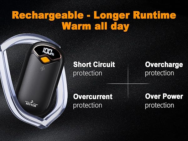 Long-Lasting Hand Warmers