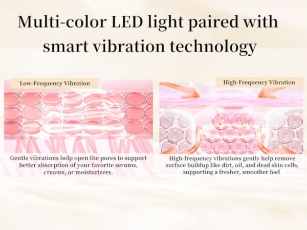 Low and high-frequency vibration modes improving absorption and cleansing